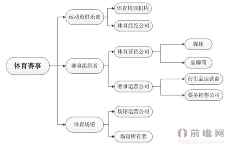 庆典活动策划：如何打造难忘的瞬间