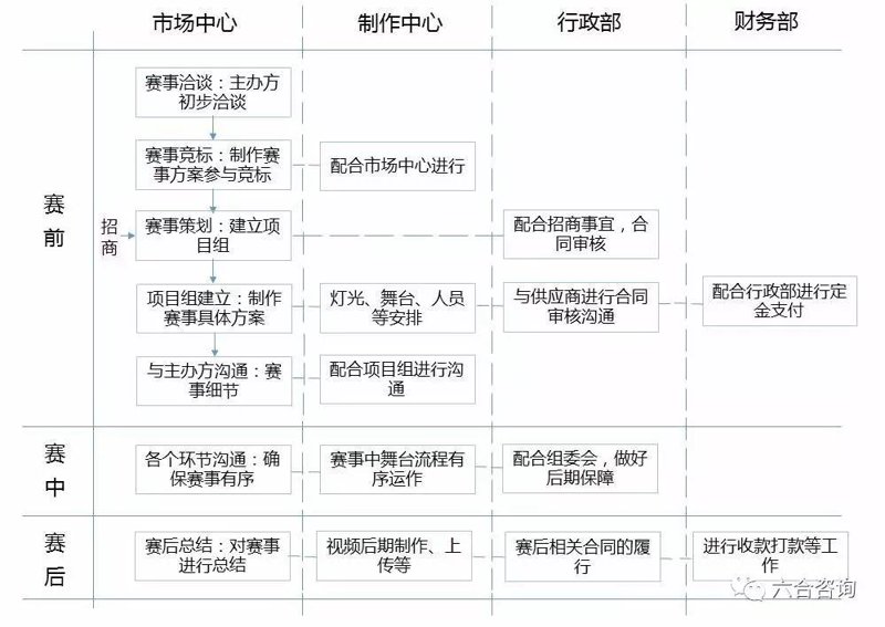 活动策划新风向：融入地方特色，激发社区活力